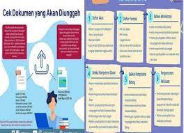 Aug 01, 2021 · dibawah ini merupakan beberapa informasi yang telah kami himpun mengenai lowongan kerja cpns terbaru pada bulan agustus tahun 2021 dari sumber informasi lowongan kerja terpercaya, semoga informasi ini dapat bermanfaat bagi pembaca yang sedang mencari pekerjaan. Formasi Cpns 2021 Lulusan Sma Sederajat D3 D4 S1 Hingga S2 Kalbar Satu Id Terkini