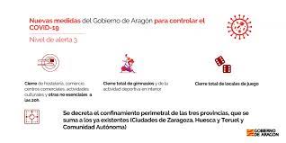 El fuerte repunte de casos ha obligado al ejecutivo autonómico a dar marcha atrás en algunas de las medidas, sobre todo las que van dirigidas a las. Nuevas Medidas Del Gobierno De Aragon Para Controlar La Covid 19