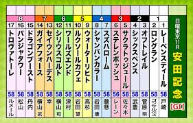 News source: テレ東スポーツ