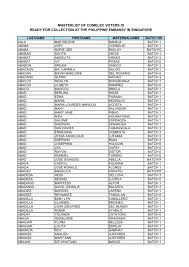 Maybe you would like to learn more about one of these? List Of Voters Ids For Collection