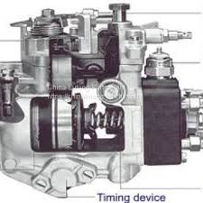 Bosch Fuel Injection Pump Repair 800017 2 417 010 008 Of Repair Kit From China Suppliers 160657883 Fuel Injection Repair Diesel Fuel