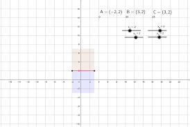 Learn about an imaginary boundless surface with length and width, but no depth. Point Distance On The Cartesian Coordinate Plane Geogebra