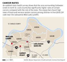 Then earn valuable points when you use your card at coldwater creek, grocery stores, gas stations and anywhere mastercard is accepted. St Louis County Health Department Calling For Study Of Disease And Coldwater Creek Health Stltoday Com