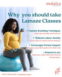 Image result for Lamaze Method