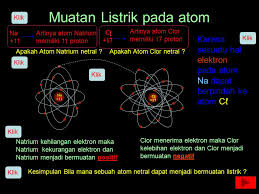 Mengapa Bisa Terjadi Petir Ppt Download