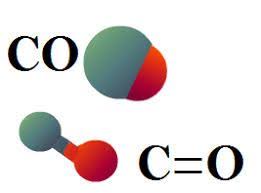 Its molecules consist of one carbon atom covalently bonded to one oxygen atom. How Carbon Monoxide Can Be Reused Ecomena