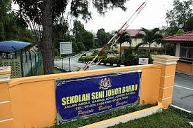 Mendidik Pendidik Terdidik Sekolah Seni