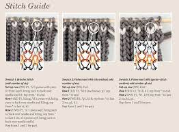 How to knit fisherman's rib. Fisherman S Rib Vs Brioche Stitch Knitting Interweave