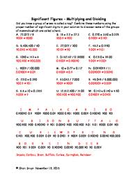 Scroll down the page for more examples and solutions using significant figures. Significant Figures Bundle By We Re Bruyn Math Tpt