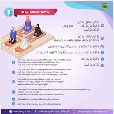 Check spelling or type a new query. Panduan Solat Sunat Hari Raya Aidilfitri Jais Teks Khutbah Raya 2020 Mufti Sayidahnapisahdotcom