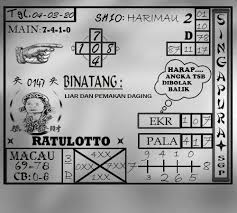 Prediksi Togel Sgp Rabu 04 Maret 2020 Sydney Permainan Angka Singapura