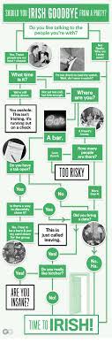 Variations on the theme as you might expect, there are plenty of possible variations on this theme. How To Pull Off The Irish Goodbye Gq