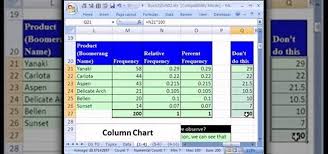 how to create a relative frequency distribution in ms excel