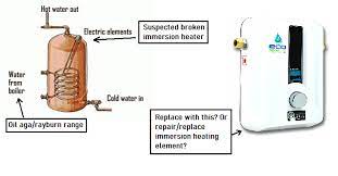Graham rogers from ovengleamers has over 20 years of buying and cleaning aga cookers. Looking To Solve Our Hot Water Issues Oil Fuel Aga Not Heating Water Enough Plumbing