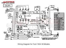 I'm looking for a wiring diagram that will show me where the wire from the passenger side low beam headlight leads to. 1934 Ford Wiring Schematic Home Wiring Diagram Response Investigation Response Investigation Rossileautosrl It