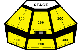 24 Meticulous Borgata Music Box Seating