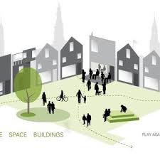 Danish architect & urban design consultant. Design Methodology Of J Gehl From The Website Download Scientific Diagram