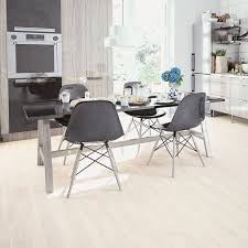 Taskent Laminant Parke Parke Koctas Ev Dekoru Parke Nevresim Takimi