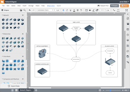 Lucidchart helps your team create not only database diagram but also flowcharts, process maps, uml models, org charts,. Network Diagram Software Lucidchart