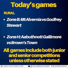 Tras el mitin de pretemporada de la semana pasada, la acción en la  temporada regular de la competición de netball urbana y rural de colegialas  ISSA se pondrá El entrenador de Nardia