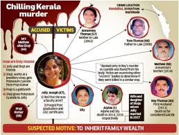 The psychology behind serial killers has fascinated viewers for decades. Kerala Serial Killer How A Psychopath Killer Hid Behind The Mask Of A Devout Laity