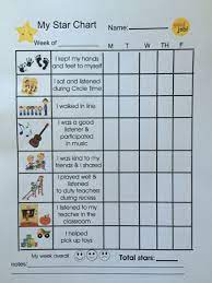 Toddler Positive Behavior Star Chart Preschool Behavior Behavior Chart Preschool Classroom Behavior Chart