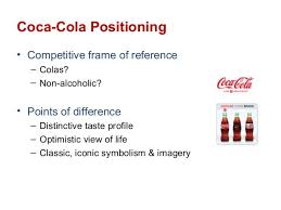 Pin On Coca Cola Brand Inventory