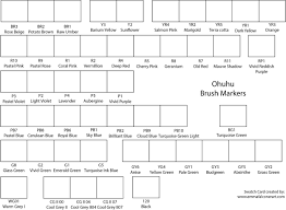 Free Ohuhu Alcohol Brush Marker Blank Swatch Card Jpg Ohuhu Markers Marker Art Marker Drawing