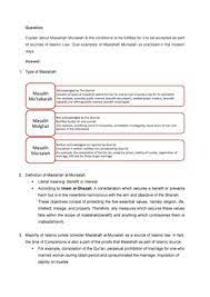 3.maslahah mursalah memperbolehkan menahan orang yang dituduh salah dan menderanya untuk mndptkn pengakuan. Tuto Mils Maslahah Mursalah Question Explain About Maslahah Mursalah Amp The Studocu