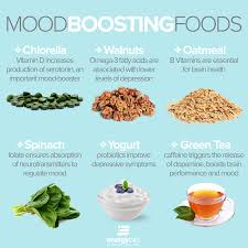 Boost Your Mood All Naturally Mood Boosting Foods Tea Health Benefits Health And Wellness