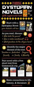 Wiesel, study, guide, discussion, questions created date: Commonlit Elie Wiesel Answer Key The Perils Of Indifference 1999