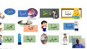 Start at page aa & standard prestasi tahap & pernyataan standard prestasi pernyataan standard prestasi bahasa arab. Bahasa Arab Tahun 4 Tajuk 2 Siapa Di Sekolah Kemahiran Membaca Perkataan Youtube