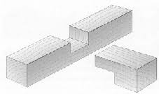 Resultado de imagen para ENsamble a tope