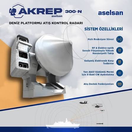 ASELSAN | {#Radar} AKREP 300-N Deniz Platformu Atış Kontrol Radarı . AKREP 300-N Naval Fire Control Radar #ASELSAN | Instagram