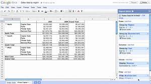 Pivot Tables In Google Docs Spreadsheet Google Docs Pivot Table