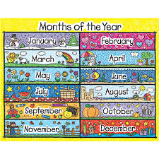 Months Of The Year Calendar Months In A Year Moths Of The Year Preschool Monthly Themes