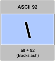 Image result for backslash in keyboard mac