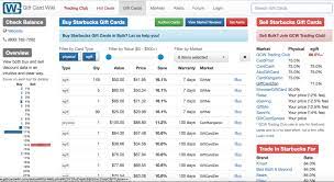 Fast free shipping on all orders $49+. Giftcardwiki Review One Of The Best Gift Card Discounts Search Engines Us Credit Card Guide