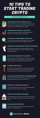 Buy bitcoins at a low price, and the sale price is known as short bitcoins. 10 Tips To Start Trading Crypto By Theblockchainbrew Com By Panama Crypto Medium