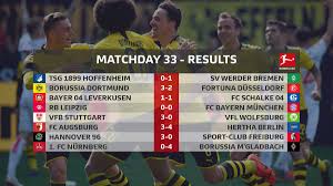 Over 1000 live soccer games weekly, from every corner of the world. Livescore Gt Goalsticker Twitter
