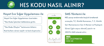 Hes kodu ayrıca sms yöntemiyle de alınabilecek. Hes Kodu Nedir Hes Kodu Nasil Alinir