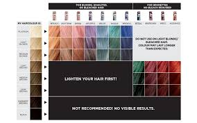 Colorista L Oreal Paris Hair Color Pink Light Burgundy Hair Colorista Hair Dye