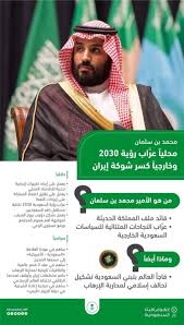 560,487 likes · 171,186 talking about this. Ø¥Ù†ÙÙˆØ¬Ø±Ø§ÙÙŠÙƒ Ø£Ø¨Ø±Ø² Ù†Ø¬Ø§Ø­Ø§Øª Ù…Ø­Ù…Ø¯ Ø¨Ù† Ø³Ù„Ù…Ø§Ù† Ø¹Ø±Ø§Ø¨ Ø±Ø¤ÙŠØ© 2030 ØµØ­ÙŠÙØ© Ø§Ù„Ù…ÙˆØ§Ø·Ù† Ø§Ù„Ø¥Ù„ÙƒØªØ±ÙˆÙ†ÙŠØ©