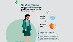 Freepik free vectors, photos and psd freepik online editor edit your freepik templates slidesgo free templates for. Mengapa Harus Menggunakan Masker Dobel Begini Cara Efektif Menggunakan Masker Medis Dan Kain Pikiran Rakyat Bogor