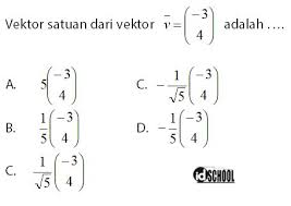 Cara Mencari Vektor Satuan Soal Dan Pembahasan Idschool