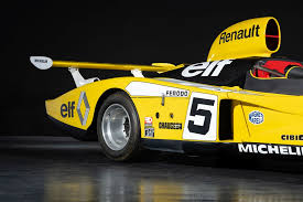 Image result for Glen Yellow 1977 Renault