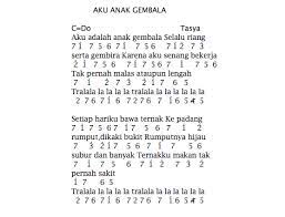 Not Angka Lagu Anak Kambing Saya Untuk Pianika