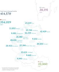 Gegevens vonovia se na o.n. Vonovia Interim Statement Q3 2020 Home