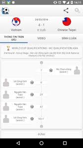 Bạn muốn xem truc tiep bong da k+1 hd, hay xem ty so bong da đêm qua, link sopcast xem bong da, keo bong da, tỷ số bóng đá | nowgoal livescore. Tá»‰ Sá»' Bong Ä'a Trá»±c Tiáº¿p á»©ng Dá»¥ng Cáº­p Nháº­t Káº¿t Quáº£ Bong Ä'a 24 7