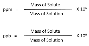But chemists are also concerned with the separation of substances. Ch104 Chapter 7 Solutions Chemistry